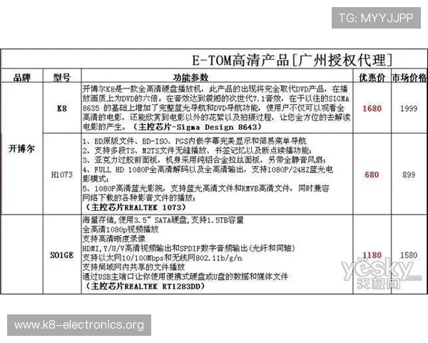 掌握K8旗舰网址的最新动态，第一时间获取官方公告与活动信息