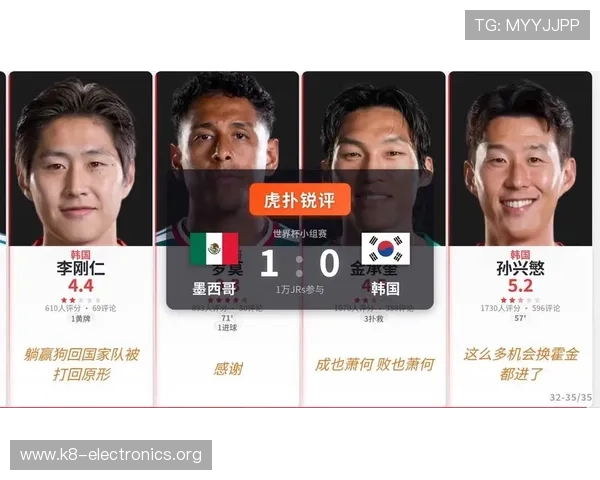 墨西哥vs韩国比赛全场录像与亮点集锦带你回顾激烈对决精彩瞬间 墨西哥vs韩国比赛全场录像与亮点集锦带你回顾激烈对决精彩瞬间